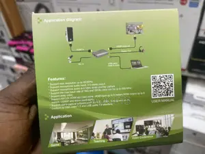 HDMI Video Capture Card With Loop Out Stream and Record Like a Pro!