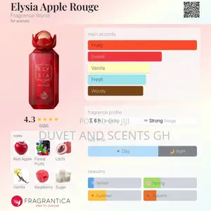 Ely Sia Apple Rouge
