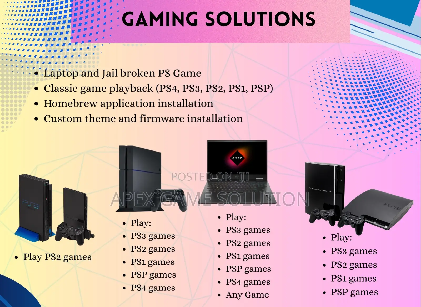 Ps2, Ps3, Ps4 PC Games