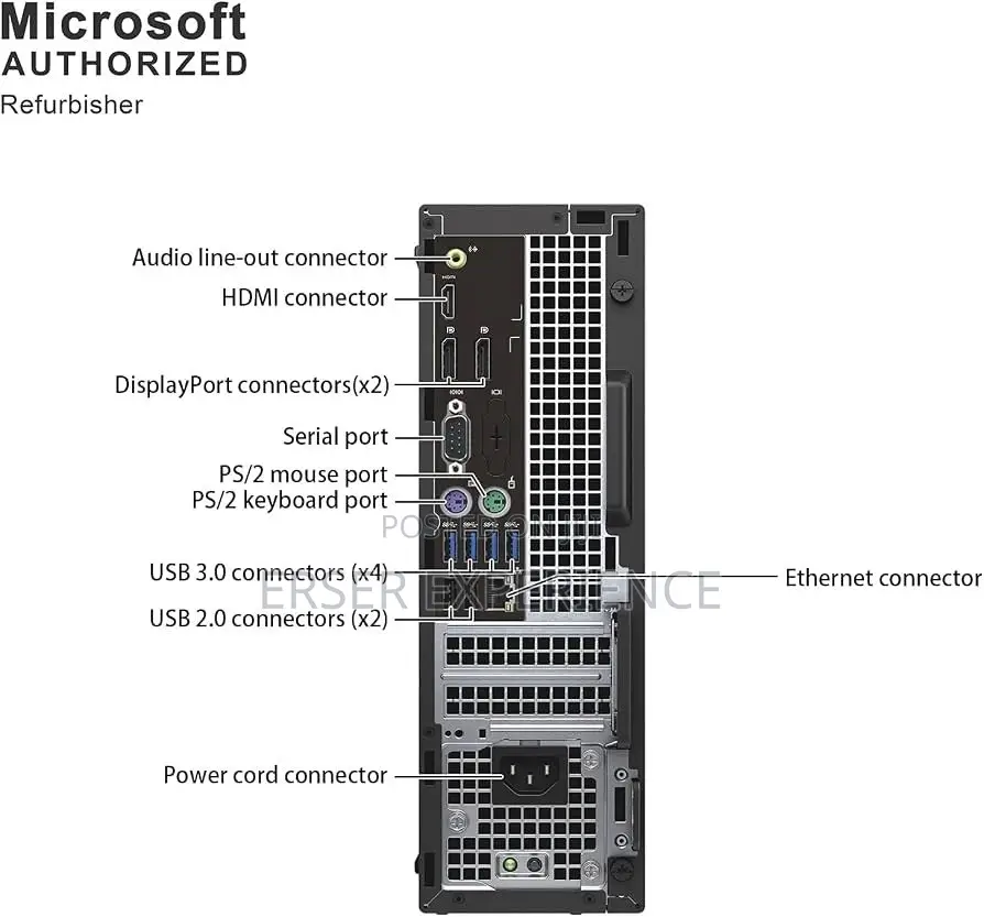 Desktop Computer Dell OptiPlex 7050 8GB Intel Core i5 SSD 256GB