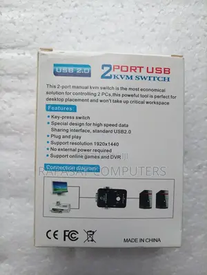 2-Port USB KVM Splitter