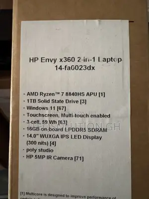 New Laptop HP 16GB AMD Ryzen 7 SSD 1T