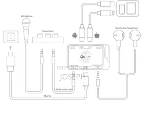 Continuous Live Streaming Podcast Sound Card