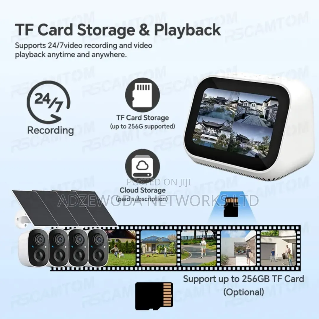 Solar Camera
