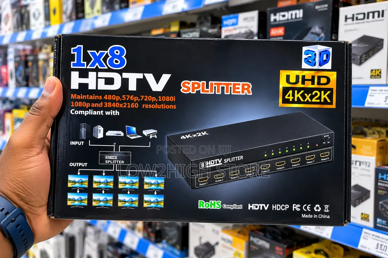 1×8 4K HDMI Splitter