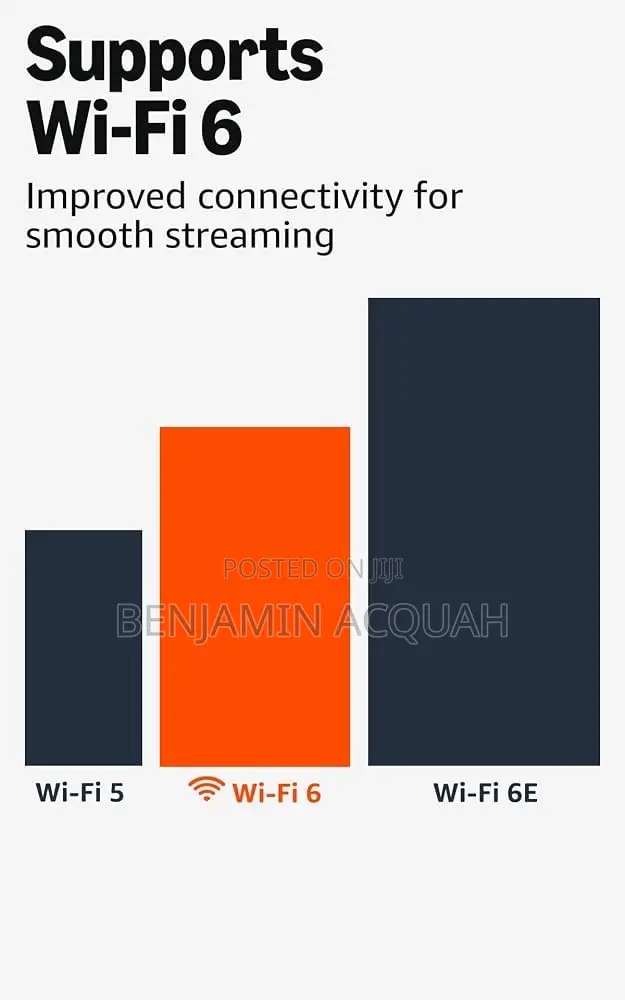 Amazon Fire TV 4K Plus