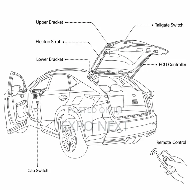 Toyota Highlander 2015-2022 Electric Tailgate Lift Automatic Lifting