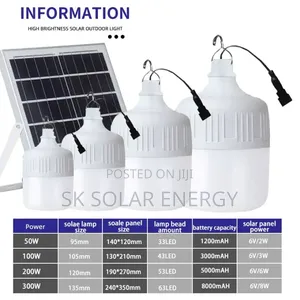 Solar Lights 50w