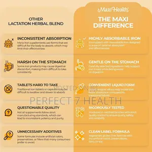 Maxi Health, Iron Concentrate, Natural Berry, Sensitive Stomach, 60 Ml