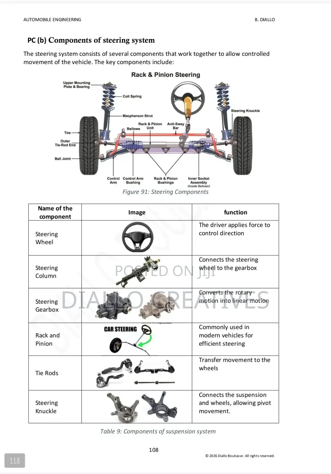 Automobile Engineering Technology Textbook