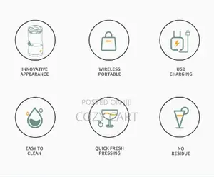 Rechargeable Citrus Juicer