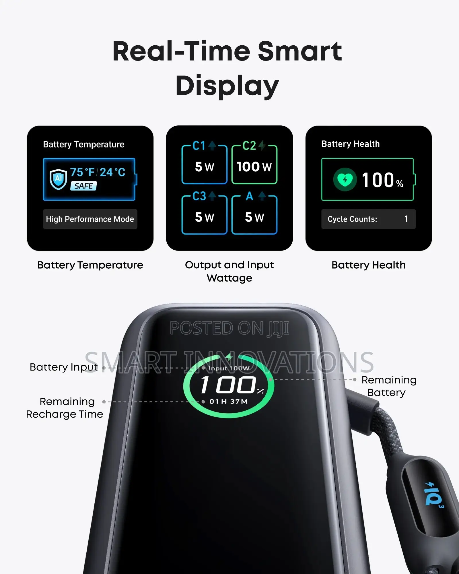 Anker Laptop Power Bank (25K, 165W, Built-in and Retractable Cables)