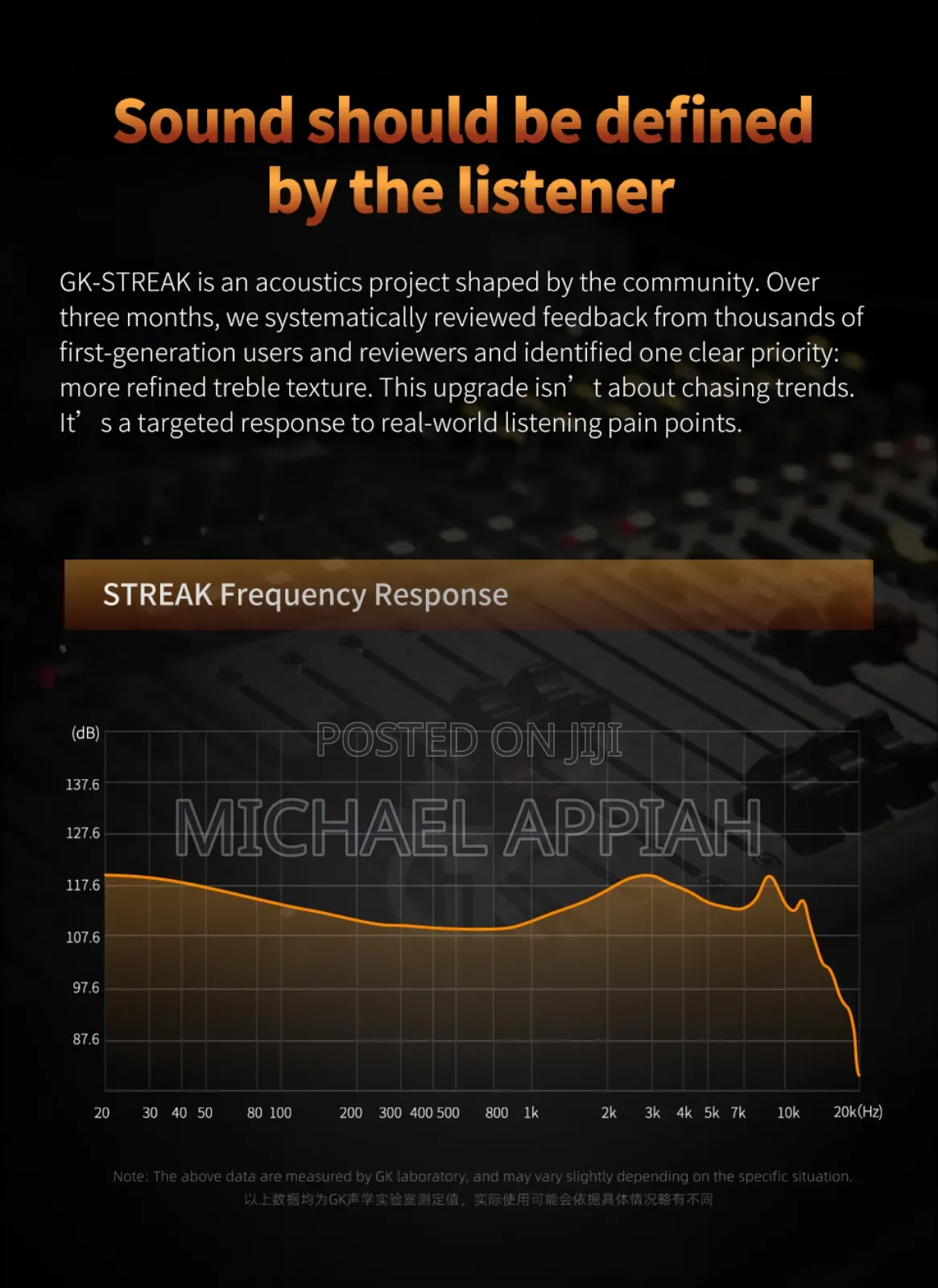 GK Streak Single DD With Micro-Planar