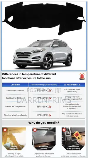 Hyundai Tucson Dash Cover Mat 2016-2018