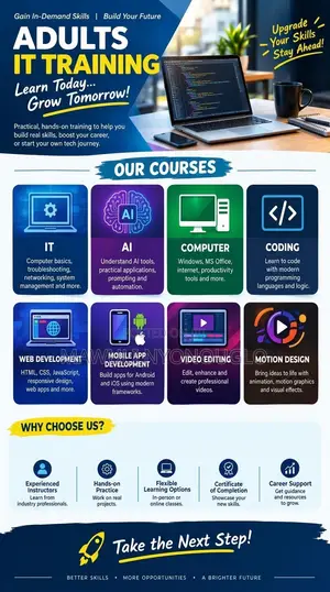 Kids Coding