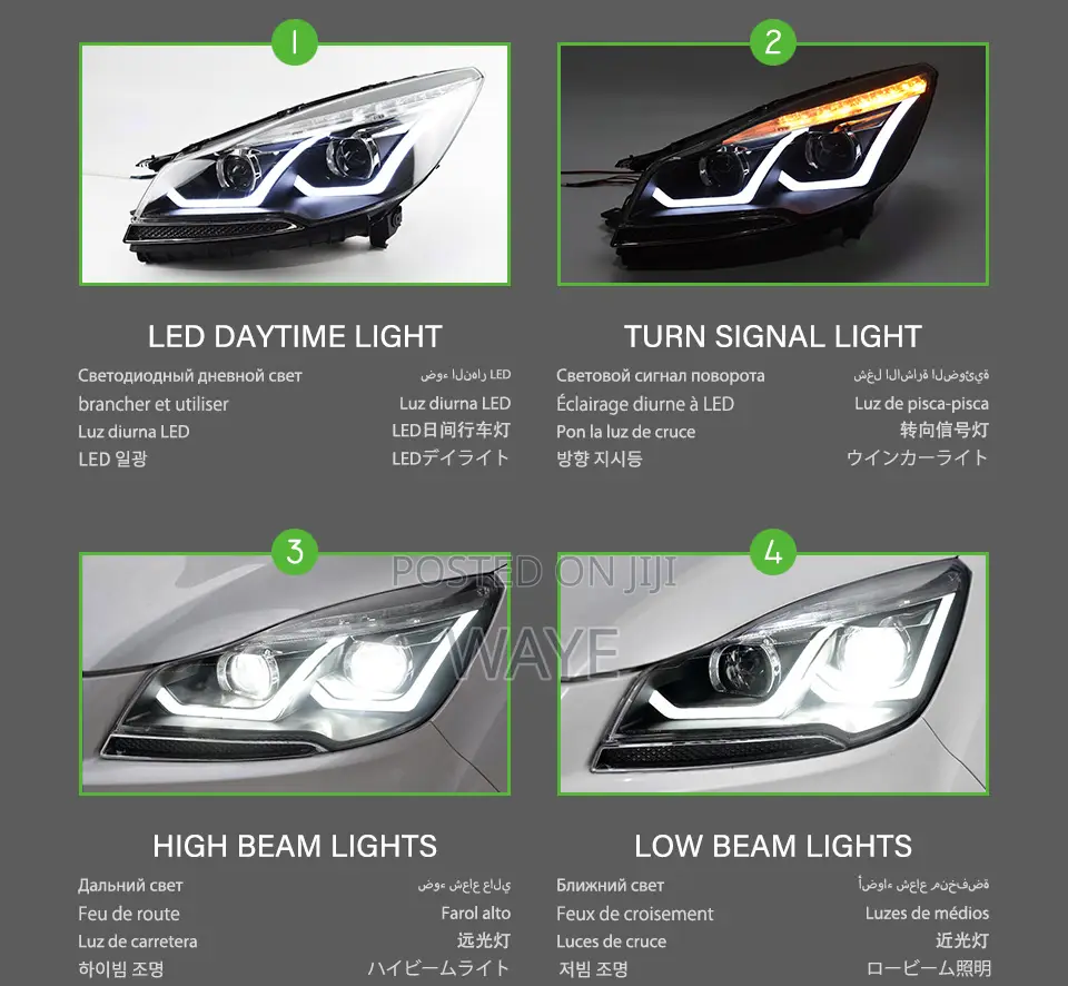 AKD Cars Styling Headlight for Ford Kuga Escape Headlights LED Running