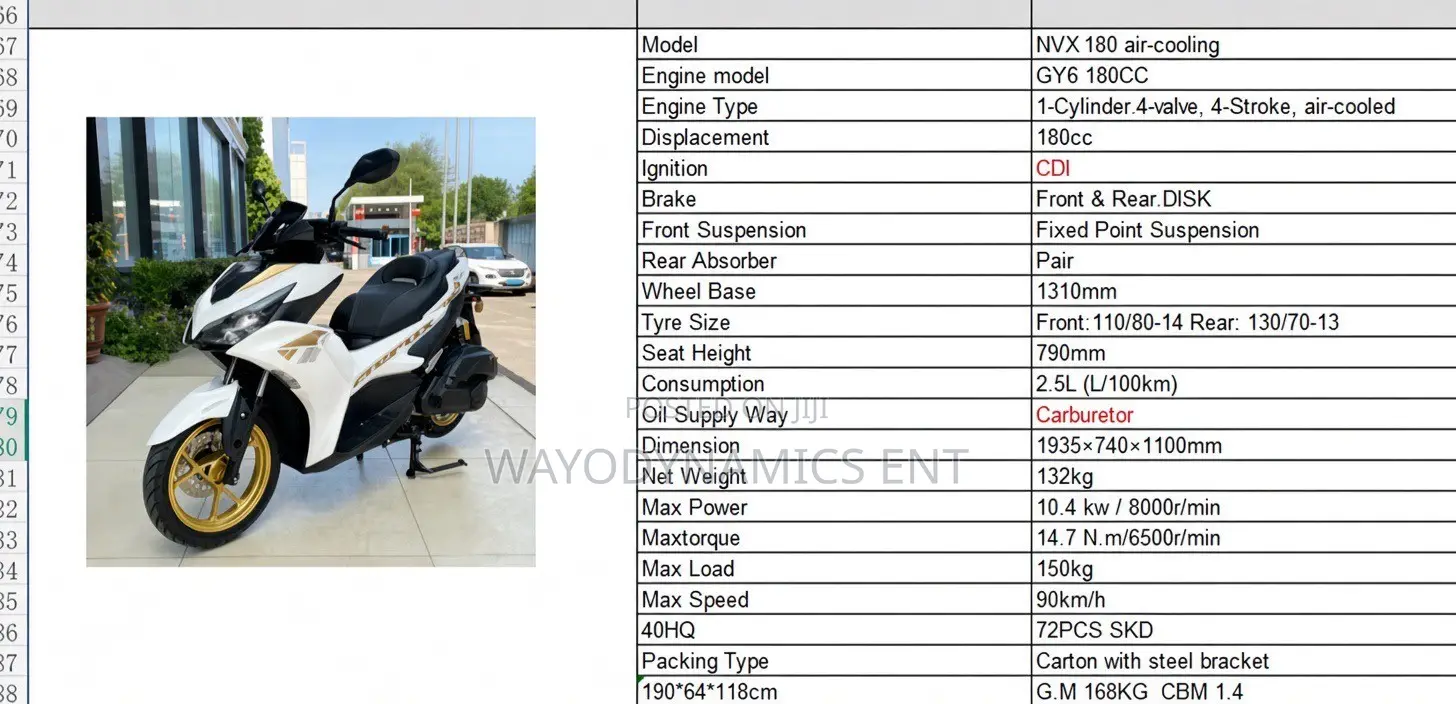 New Motorcycle 2026 White