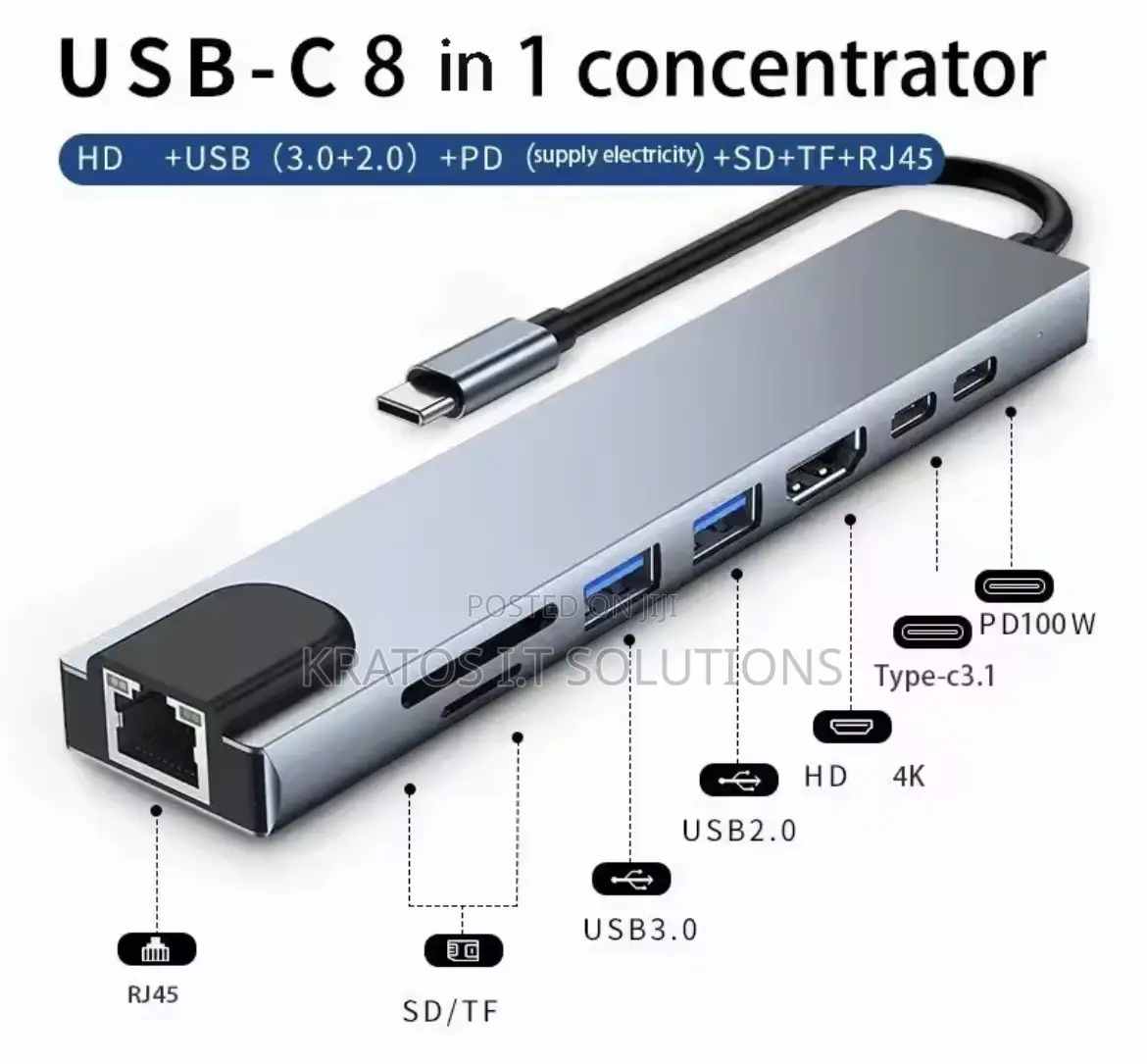 8 in 1 Type-C USB Adapter