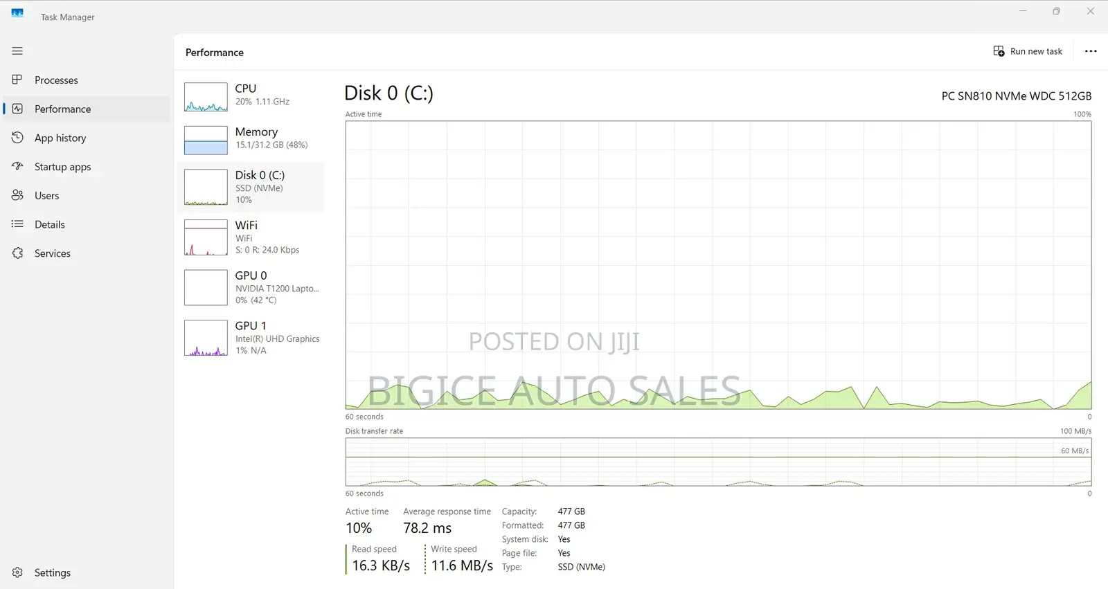 Laptop Dell Precision 7560 32GB Intel Core i7 SSD 512GB