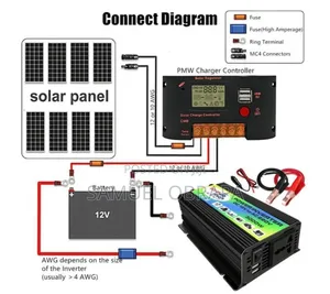 3000w Solar Inverter