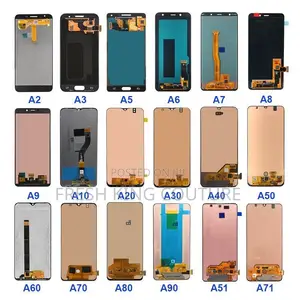 Samsung S20 Screen to All Samsung Screens