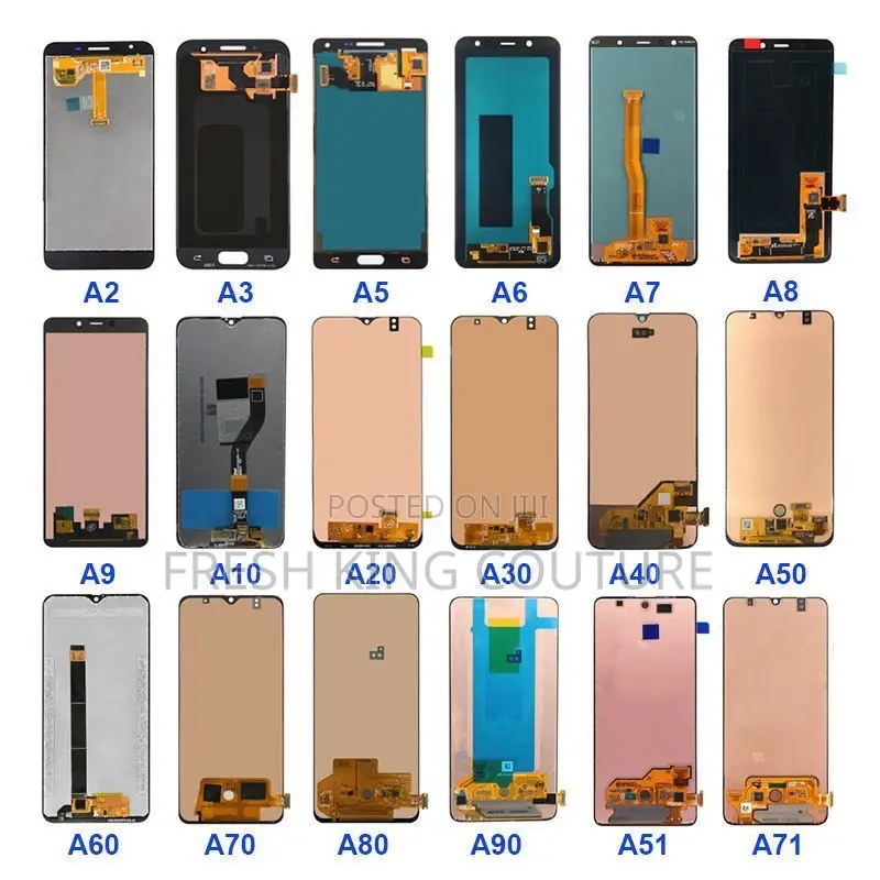 Samsung S20 Screen to All Samsung Screens
