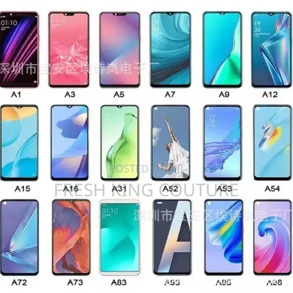 Samsung S20 Screen to All Samsung Screens