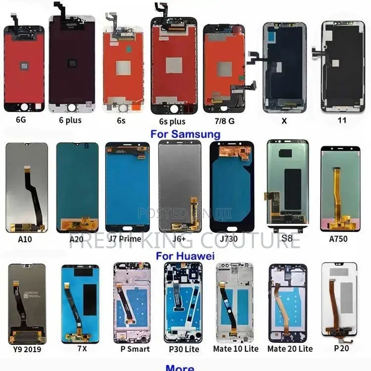 Samsung S20 Screen to All Samsung Screens