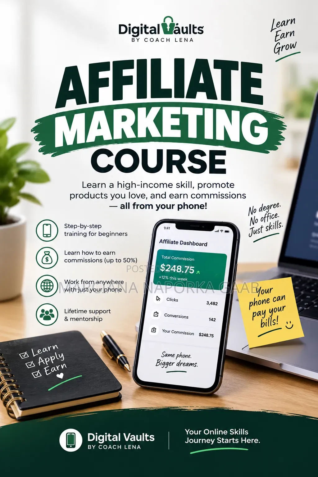Affiliate Marketing Blueprint