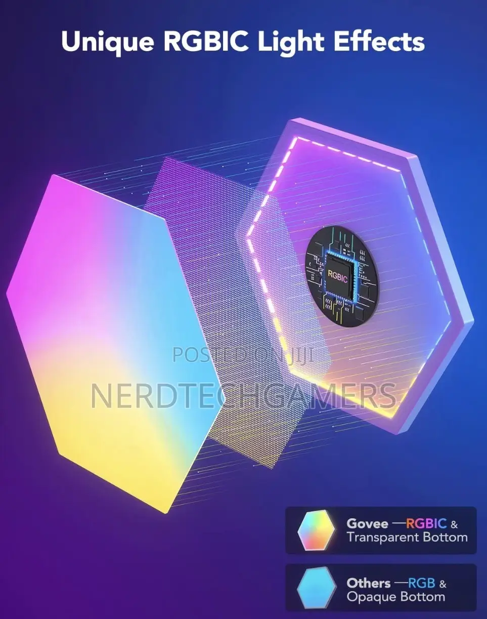 Govee Glide Hexagon Light Panels