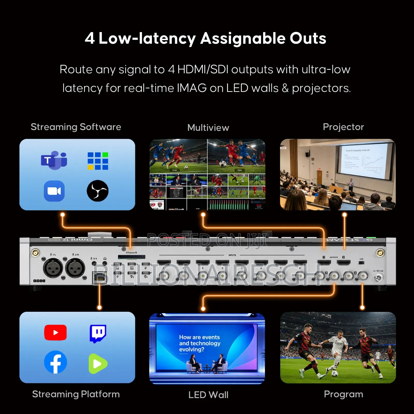 OSEE GoStream Omni 12 ISO Live Video Switcher With ISO Recording