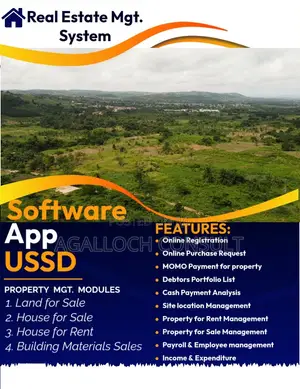 Real Estate Management System