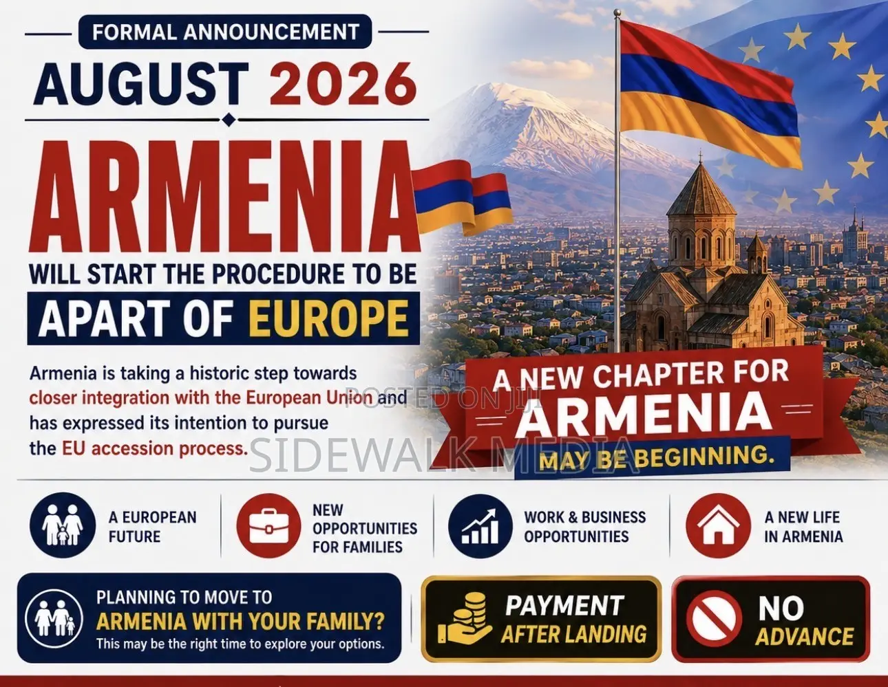 Armenia E-Visa