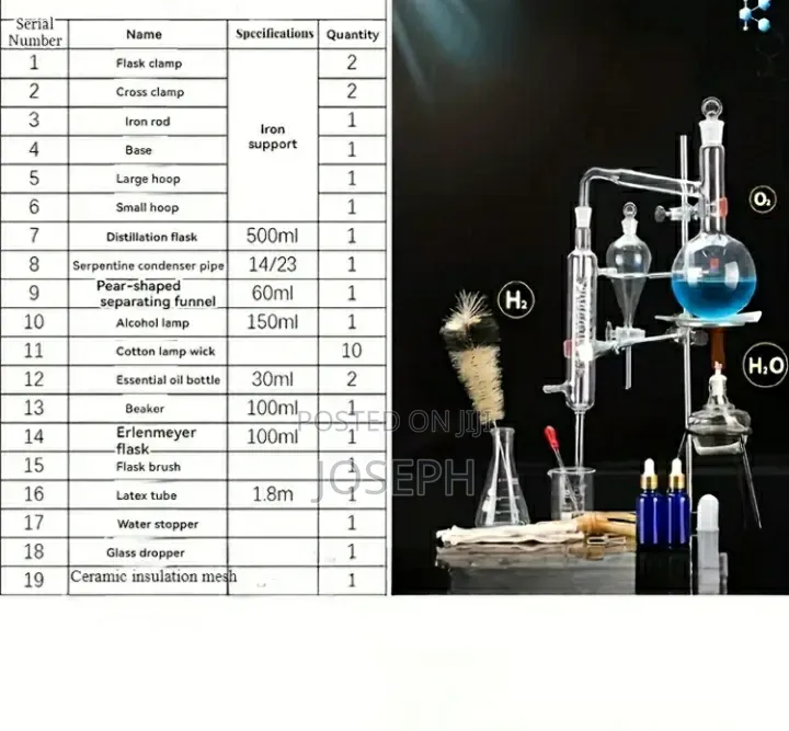 Science Experiment Set Up 19pcs