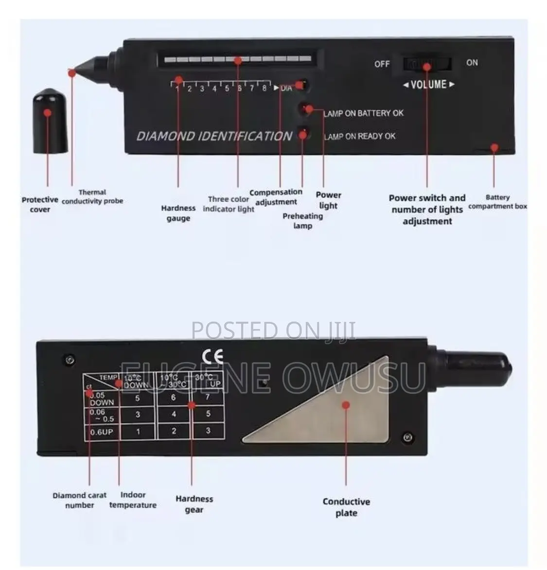 Diamond Tester Pen