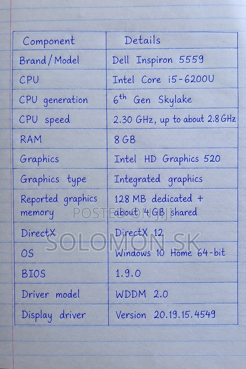 Laptop Dell Inspiron 15 8GB Intel Core i5 HDD+SSD 128GB