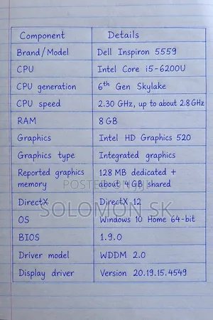Laptop Dell Inspiron 15 8GB Intel Core i5 HDD+SSD 128GB