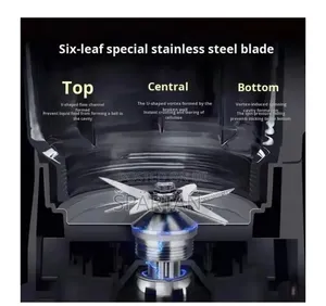 Blender Silver Crest