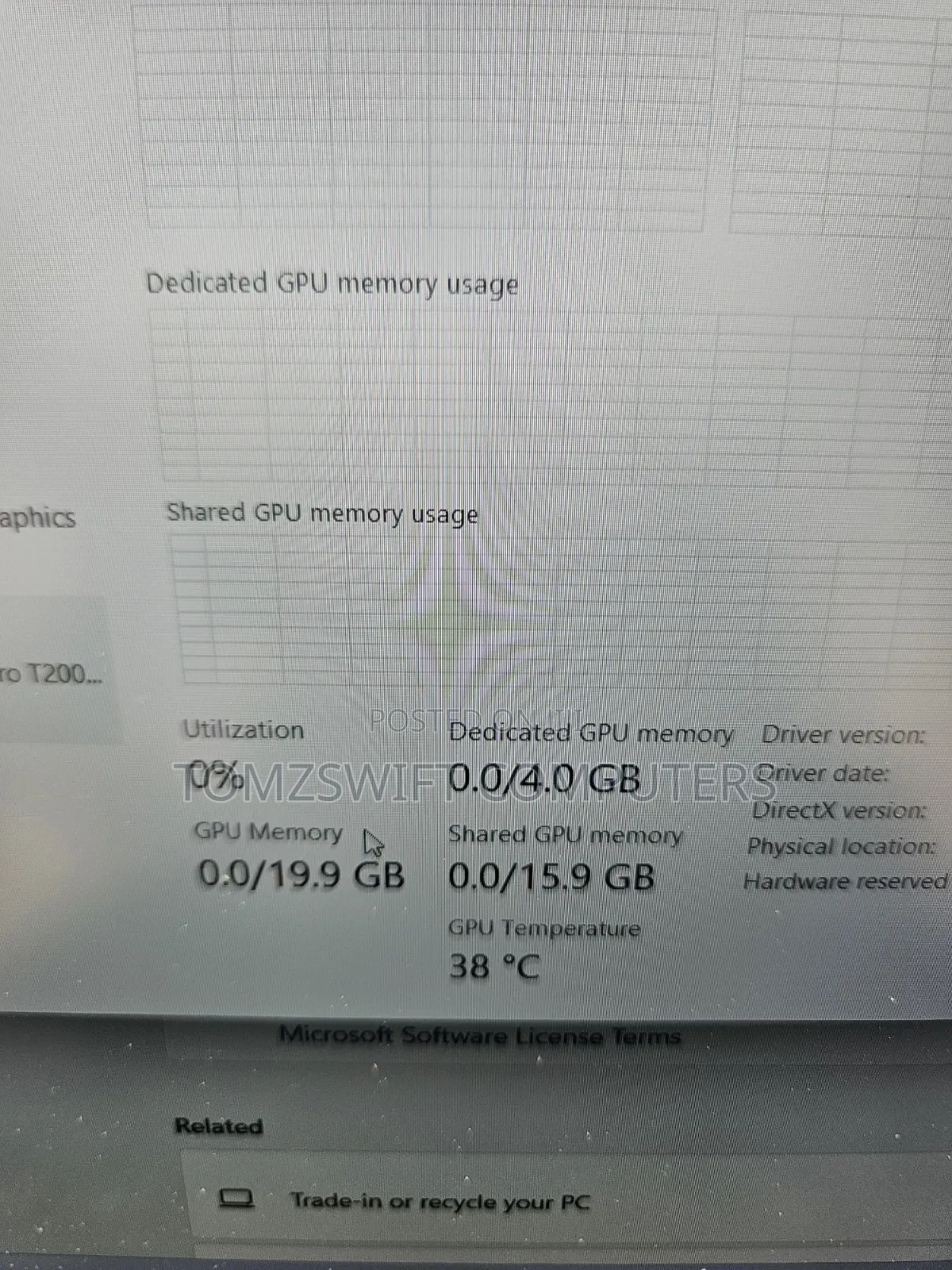 Laptop Dell Precision 5550 32GB Intel Core i7 SSD 1T