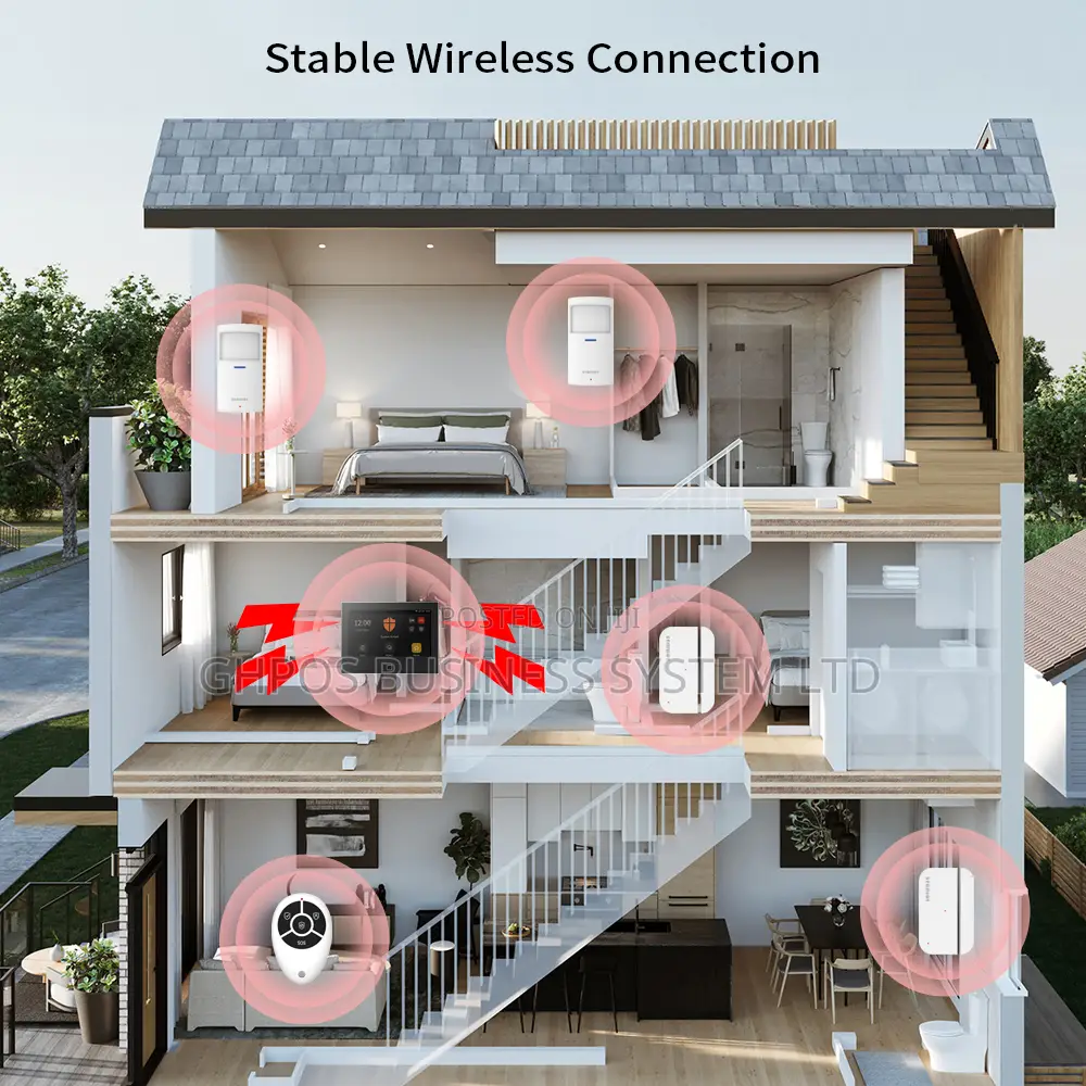 Ubero B700 Touchscreen Tuya WiFi 4G Wireless Home Alarm System Kit (10