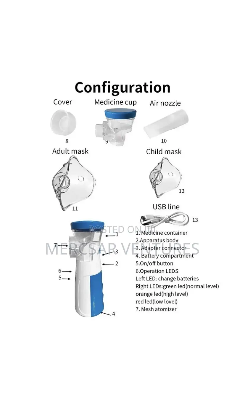 Portable Nano Ionic Facial Steamer & Humidifier 2-in-1 USB Powered