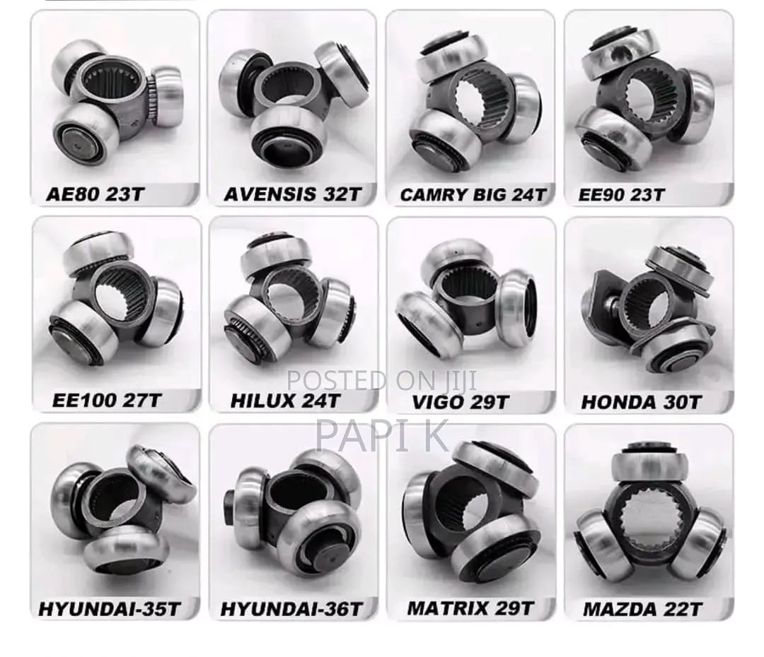 All Car Parts