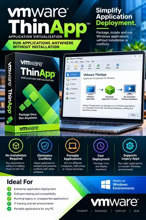 VMware ThinApp