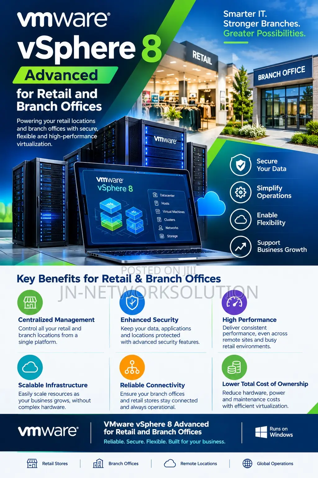VMware vSphere 8 Advanced for Retail and Branch Offices