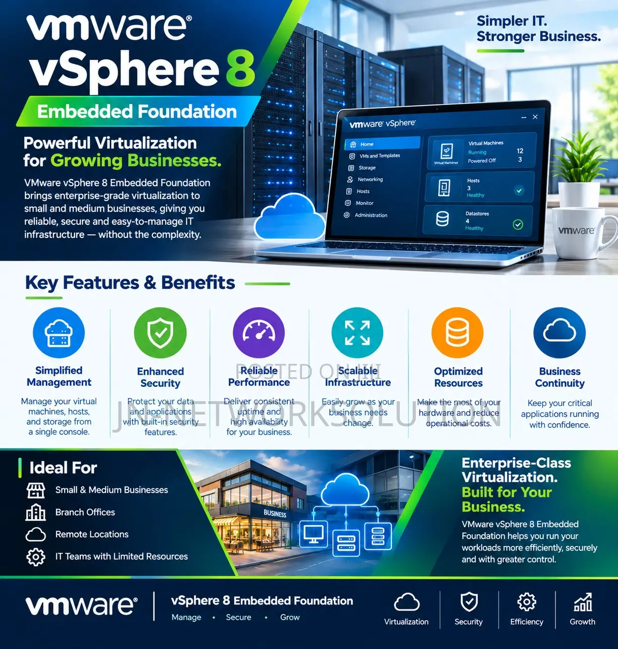 VMware vSphere 8 Embedded Foundation