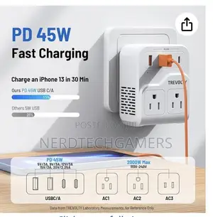 Trevolty European Travel Adapter