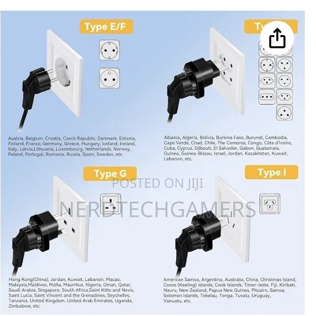 Hyted 1600w Power Converter Combo