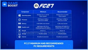 Fc 27 Crack Version