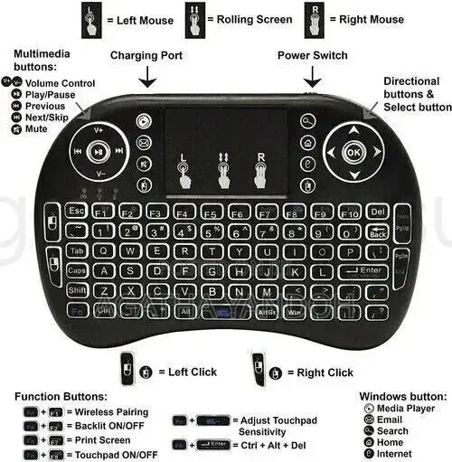 Wireless Mini Keyboard Plus Remote With Touchpad & Media Controls