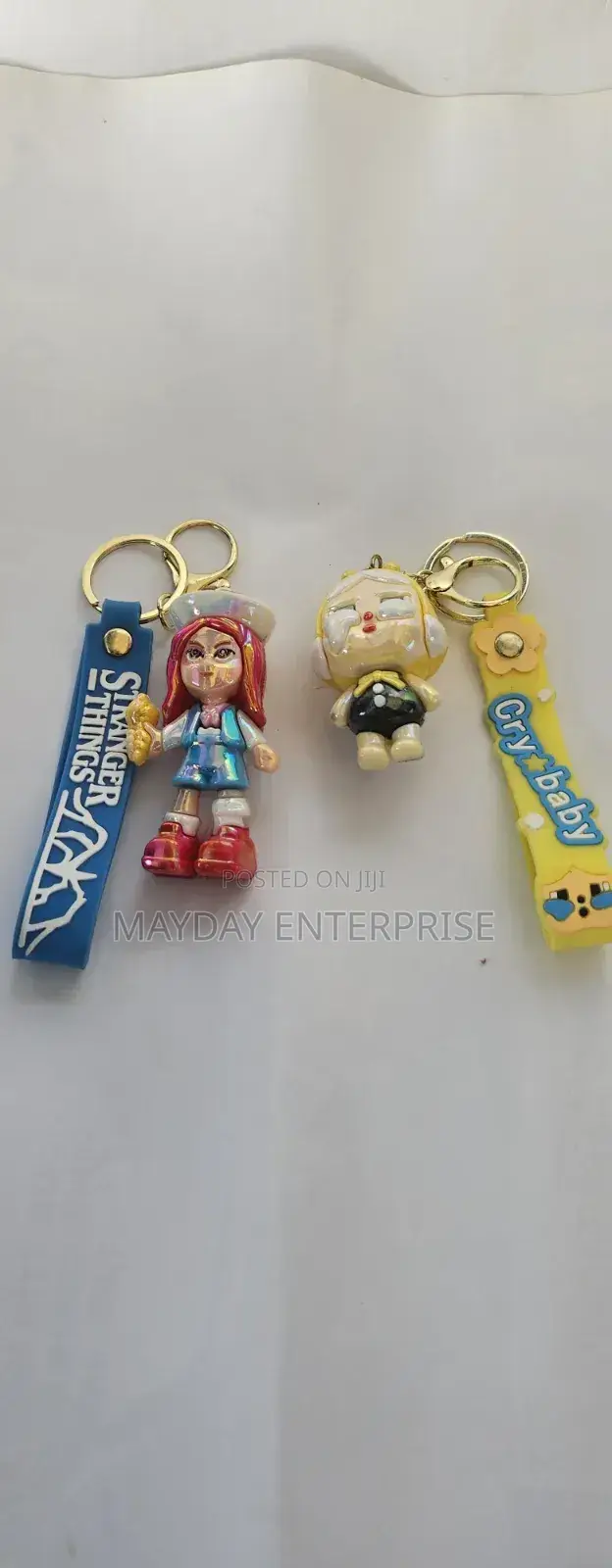 Key Holders From Uk